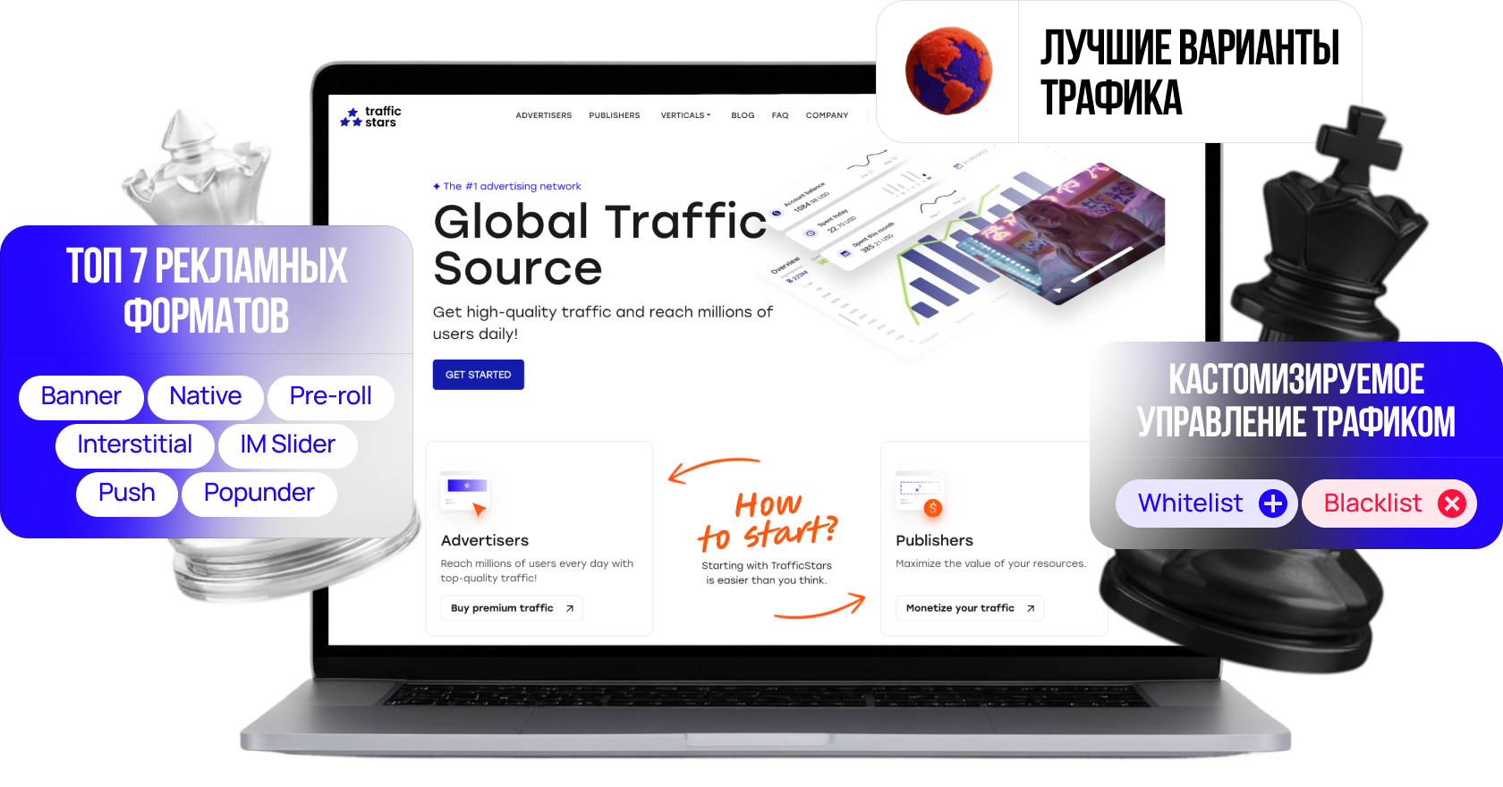 TrafficStars dashboard