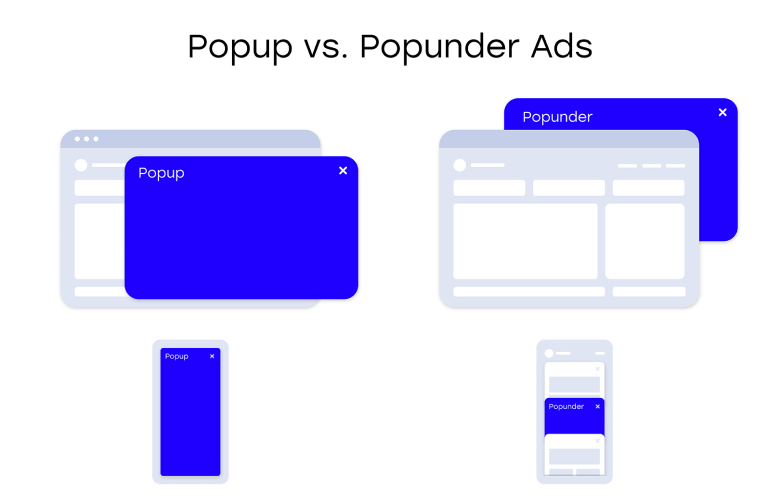 POPUP-vs- POPUNDER-whats-the-difference.png