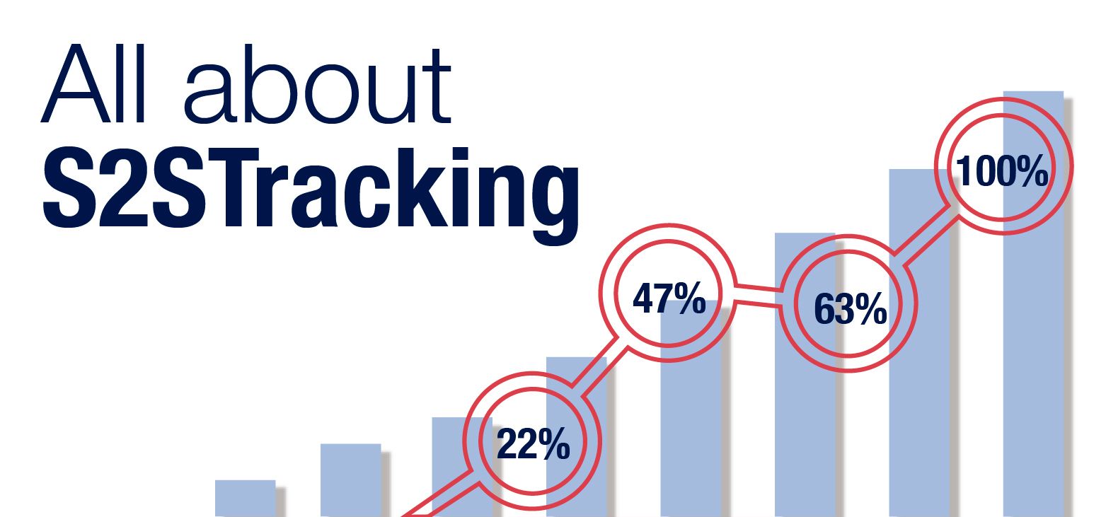 CAMPAIGN TRACKING: ARE YOU DOING IT RIGHT?