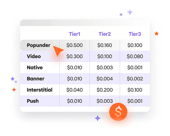 Run Video Ads in 2026 with TrafficStars